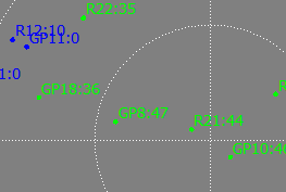Robot gps satellites